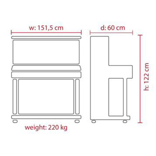 پیانو فویریخ 122 یونیورسال سفید FEURICH 122 UNIVERSAL WHITE - Image 5